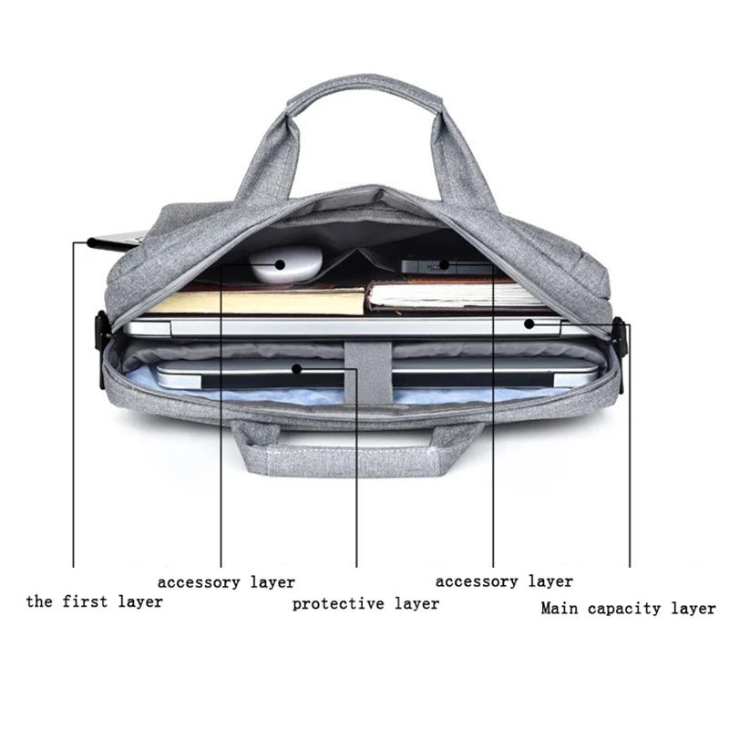 Waterproof Laptop Bag case 13 14 15  inch Notebook Bag For Macbook Air Pro 13 15 Computer Shoulder Handbag Briefcase Bag