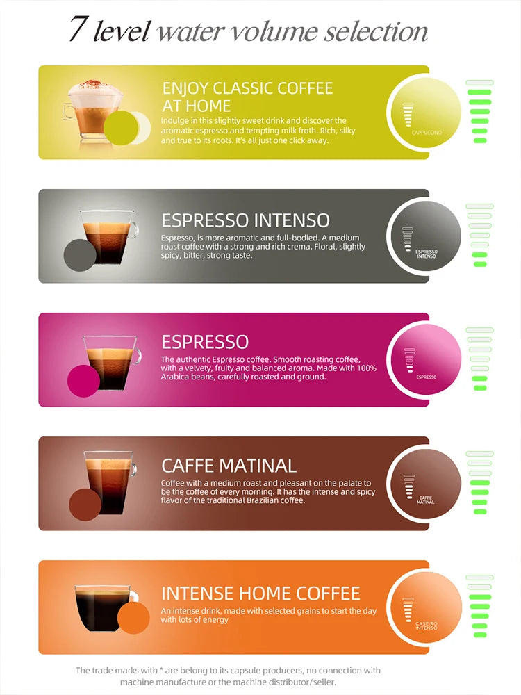 HiBREW Multiple Capsule Coffee Machine, Hot/Cold Dolce Gusto Milk Nespresso Capsule ESE Pod Ground Coffee Cafeteria 20Bar 5 in 1