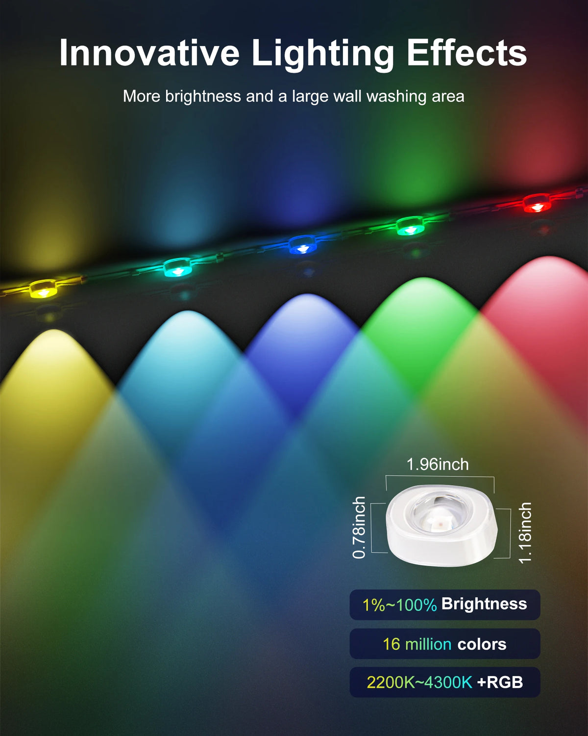 Permanent Outdoor Lights, 100ft/150FT RGBIC Outdoor Lights with 60/90 LED Lights, IP67 Waterproof, 100 Scene Modes