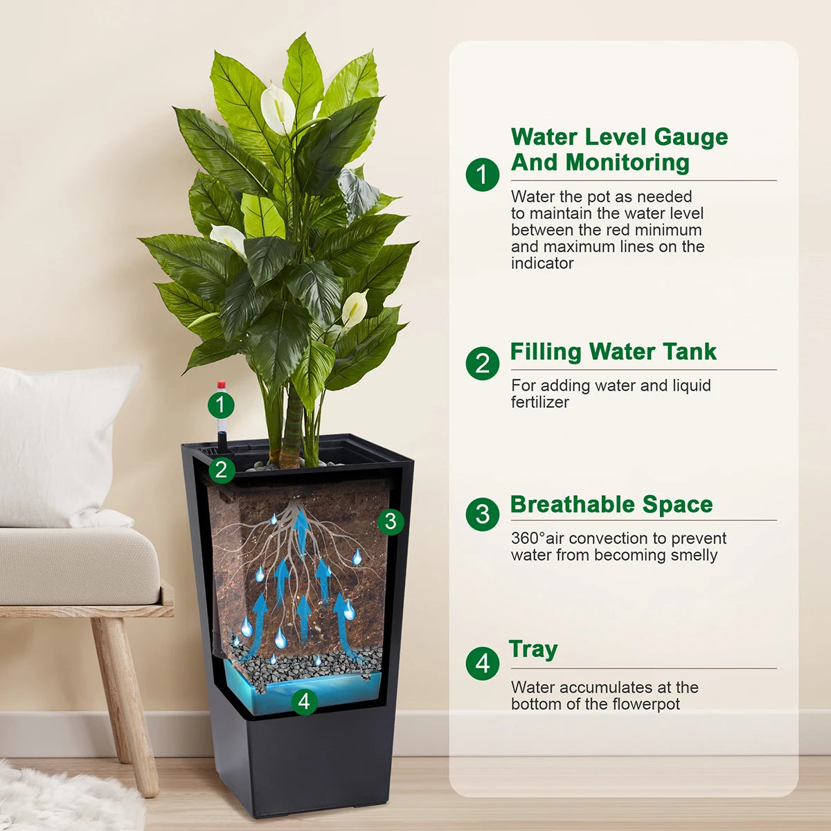 Rectangular Planters Set of 2, Large Plant Pots with Drainage Holes＆Water Level Monitor for Outdoor Indoor Patio Porch Rooms